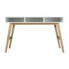 Bopita Lynn Bureau Wit