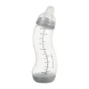 Difrax 1-2-3 Doseer S-fles Grijs 250 ml