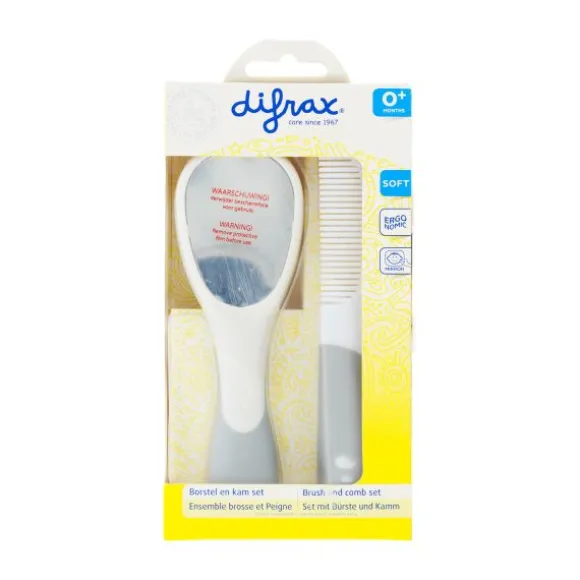 Difrax Kapset Zilver