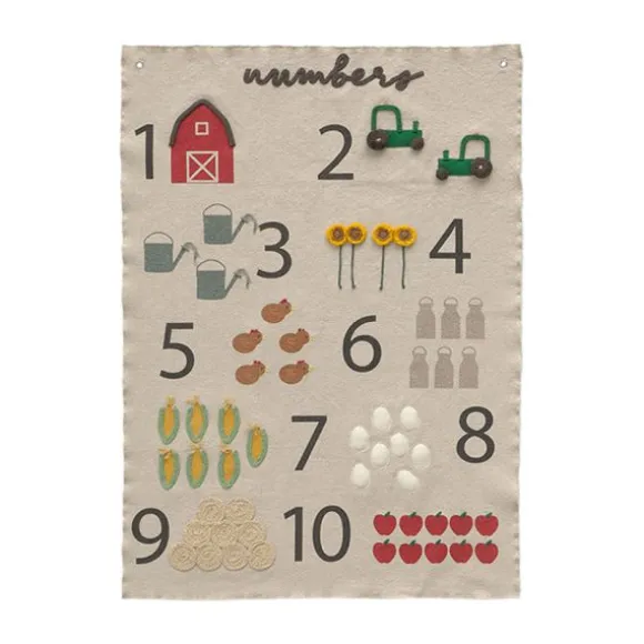 Lorena Canals Wandkleed - Farm Numbers