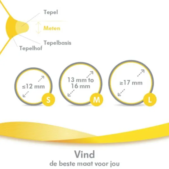 Medela Contact Tepelhoedjes Incl Bewaardoos Mt. S