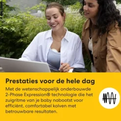 Medela Motion InBra™ Borstkolf Dubbelzijdig Elektrisch