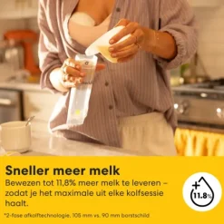 Medela Motion InBra™ Borstkolf Dubbelzijdig Elektrisch