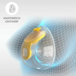 Medela Swing Maxi™ Hands-free Dubbele Elektrische borstkolf
