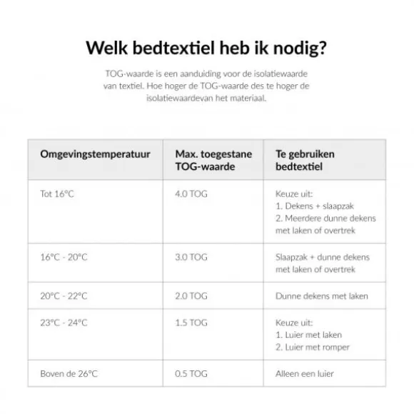 Meyco Forest Animals 4 Seizoenen Slaapzak Sand Mt. 68-74