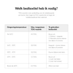 Meyco Hello World Wieglaken 75 x 100 cm Sand
