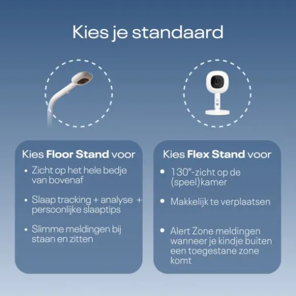 Nanit Pro Camera Babyfoon + Floor Stand + Breathing Band