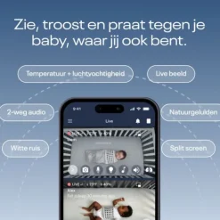 Nanit Pro Camera Babyfoon - Met App + Flex Stand & Breathing Band