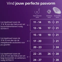 Philips Avent Accessoire - Handsfree Inzetstukken Large
