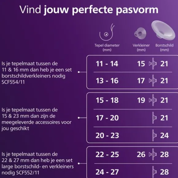 Philips Avent Accessoire - Handsfree Dubbele Opvangcups