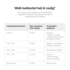 UPPAbaby Gebreide Deken Blauw