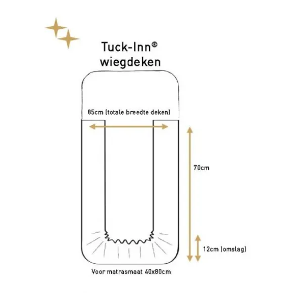 Witlof For Kids Waves Tuck-Inn Wiegdeken - Soft Sand